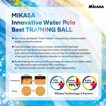 Mikasa WP445D Waterpolo Ball